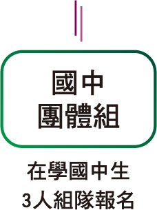 國中團體組：在學國中生，3人組隊報名