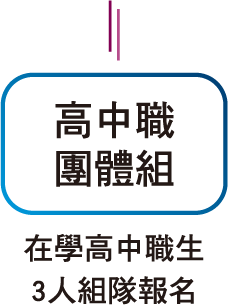 高中職團體組：在學高中職生，3人組隊報名
