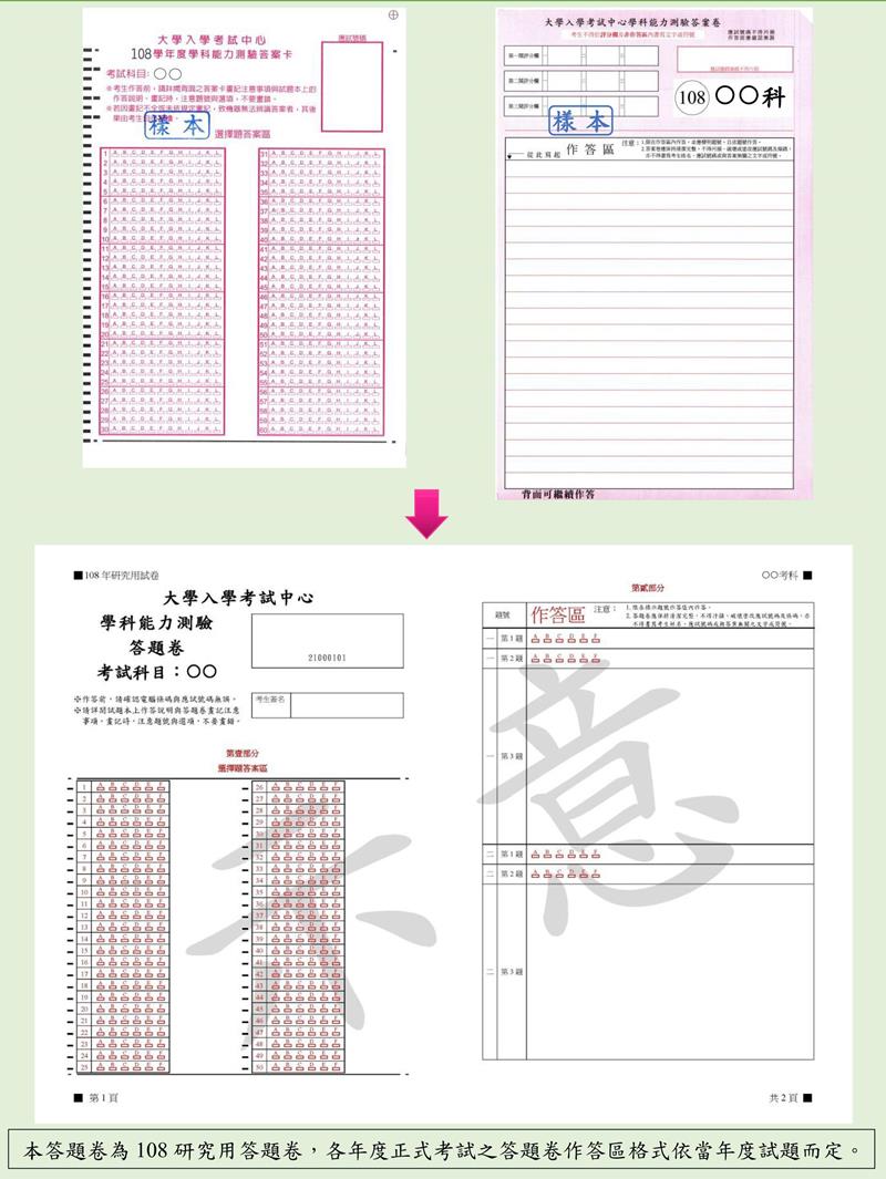 111學年學測2大特色看過來-108新課綱