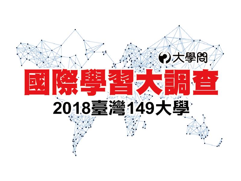 2018 臺灣149大學「國際學習」大調查