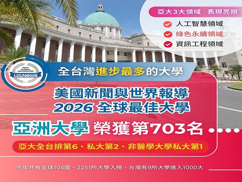 亞洲大學榮獲美國新聞與世界報導「2026全球最佳大學」，全台排第6、私大第2、非醫學大學私大第1，進步最多的大學