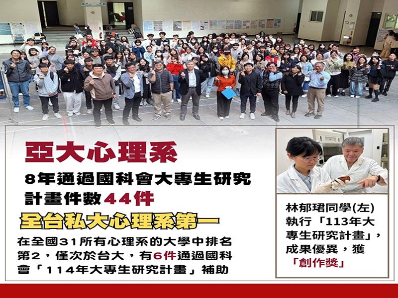 亞洲大學心理系8年通過國科會大專生研究計畫件數，全台私大第一，亞大心理系林同學更獲「113年大專生研究計畫」創作獎