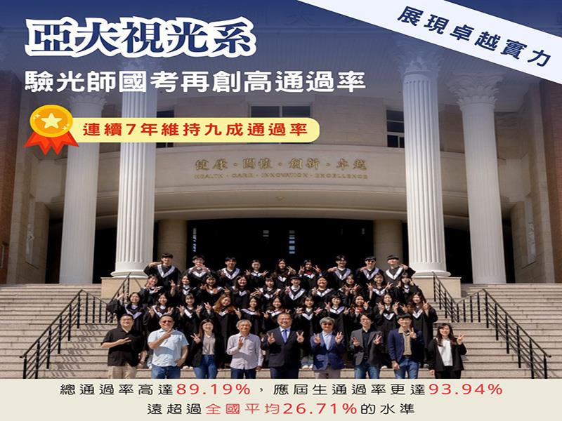 亞洲大學視光系驗光師國考通過率再創新高，連續7年維持九成通過率，遠高於全國平均通過率